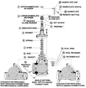 Bell & Gossett V51763 Disc Assembly for HVAC Systems