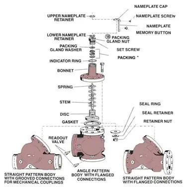 Bell & Gossett V50957 Spring for Triple Duty Valves