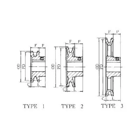 IDC Select IDCAK089-3/4 Light Duty Type 3 Single Groove Sheave With 3/16 x 3/32 in Keyway and Setscrew, Bored to Size Bore, 3/4 in Dia Bore, 8-3/4 in OD, 8-1/2 in Dia Pitch, 3/4 in W Face
