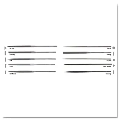 CRESCENT/NICHOLSON 37761 Needle File Sets Cut 2 (6 1/2 inches) Replacement MPN