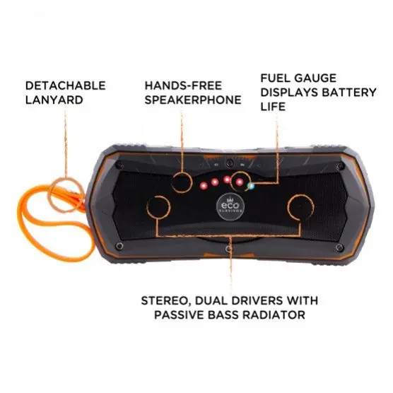 Jasco 34425-TS4 Bluetooth Speaker 30 ft Wireless