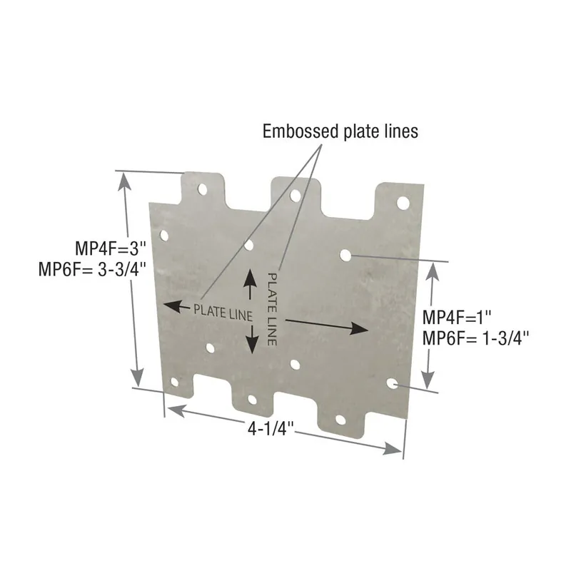 MiTek UMP4F Lateral Tie Plate Steel Each Replacement MPN
