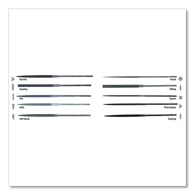 CRESCENT/NICHOLSON 37035 Swiss Pattern Needle File Sets Cut 2 4 in