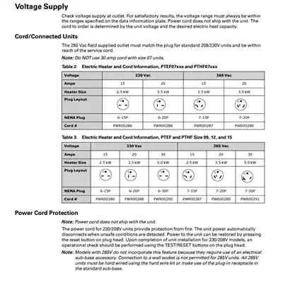 Trane PWR00286 Powercord ProSpace PTAC 230V 15 AMP