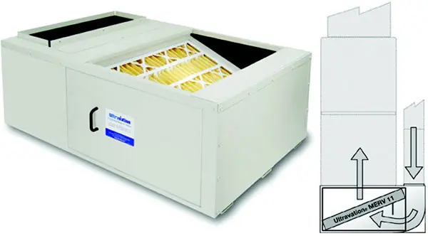 Ultravation 90-033 Furnace Support Box Was 90-012