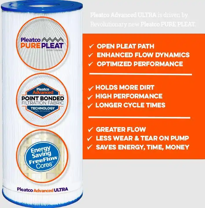 Pleatco ULTRA-A7-PAK4 130sqft Bandless Cartridge 4PK