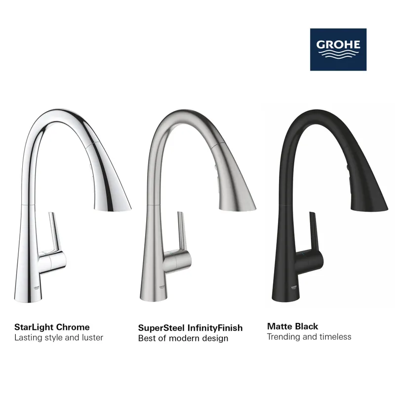 Grohe 322982433 Single-Handle Pull Down Kitchen Faucet Triple Spray 1.75 GPM