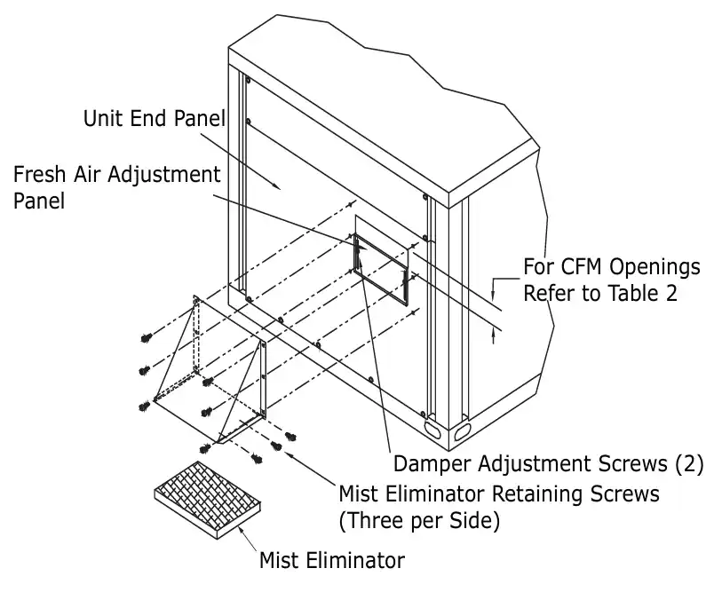 Trane FIADMPR003A Manual Outside Damper 0 - 25% For T/YSJ - T/YHJ 180 - 300A