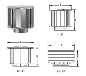 DuraVent 16GVVT 16 Double Wall B Vent High Wind Cap